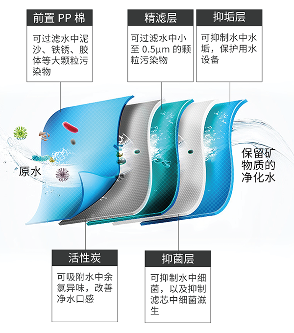 首页|yl6809永利集团有限公司官方网站